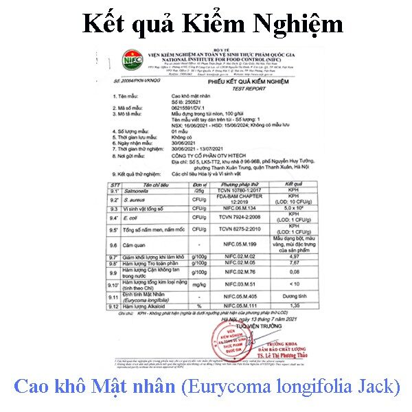 Cao khô Mật Nhân, Bá Bệnh OTV (8)